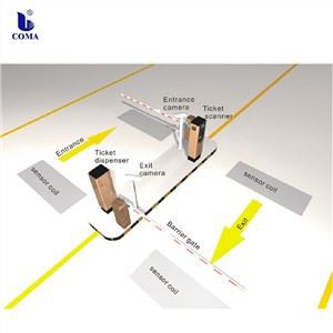 Mesin Kertas Thermal Dispenser Tiket Parkir Mobil Sistem Kontrol Akses Pendapatan