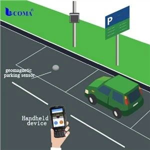 Solusi Parkir Cerdas Sensor Geomagnetik Sensor LoRa Manajemen Tempat Parkir