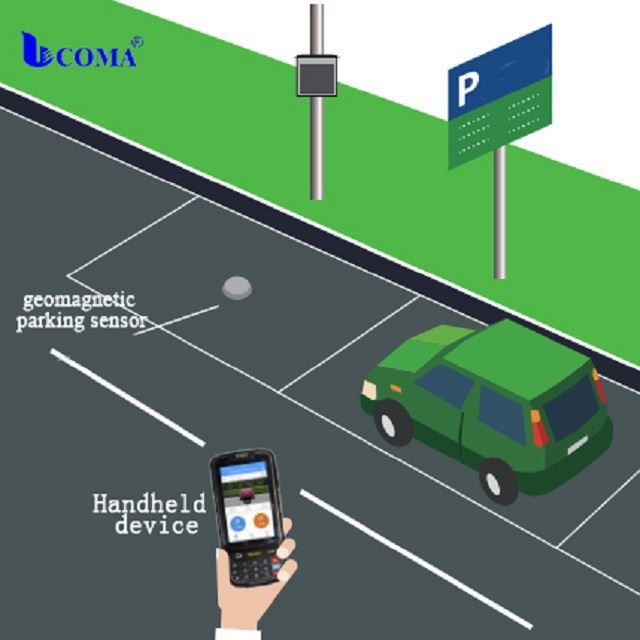 Solusi Parkir Cerdas Sensor Geomagnetik Sensor LoRa Manajemen Tempat Parkir